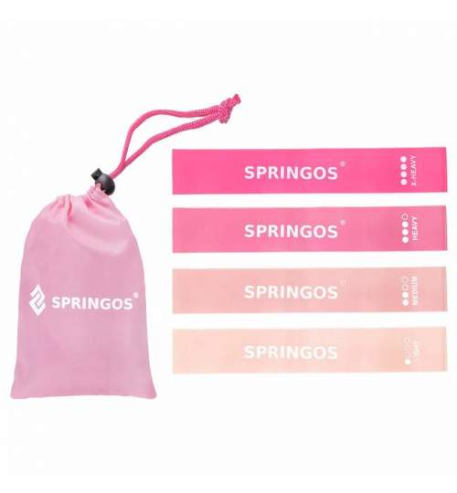 Set 4 benzi elastice rezistente din cauciuc, cu 4 niveluri de dificultate, 60 cm, saculet inclus, multicolor