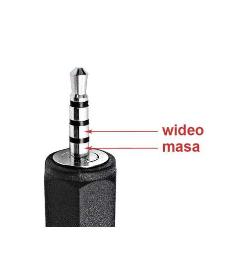 Camera Video Auto Marsarier Blow + Cabluri Montaj Incluse
